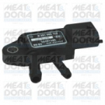 Andur, heitgaasisurve MEAT & DORIA 82305