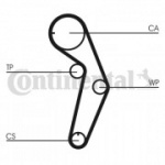 Hammasrihma komplekt CONTITECH CT1048K1