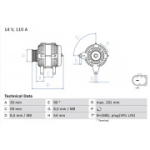 Generaator BOSCH 0 986 083 270