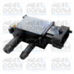 Andur, heitgaasisurve MEAT & DORIA 82579