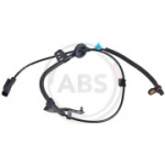 Andur, rattap&ouml;&ouml;rete arv A.B.S. 31283