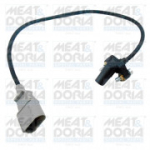 Andur, v&auml;ntv&otilde;ll MEAT & DORIA 871077