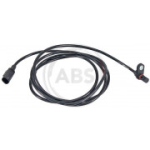 Andur, rattap&ouml;&ouml;rete arv A.B.S. 31251