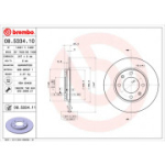 Piduriketas BREMBO 08.5334.11