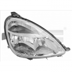 Esituli TYC 20-0332-05-2