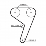 Hammasrihm GATES 5433XS