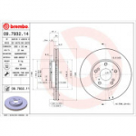 Piduriketas BREMBO 09.7932.11