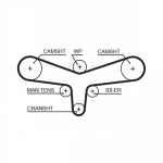 Hammasrihm GATES 5557XS