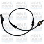 Andur, rattap&ouml;&ouml;rete arv MEAT & DORIA 90278