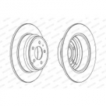 Piduriketas FERODO DDF552