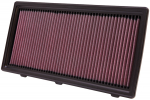 &Otilde;hufilter K&N Filters 33-2175