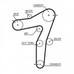 Hammasrihm GATES 5663XS