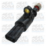 Andur, kiirus ja p&ouml;&ouml;rded MEAT & DORIA 871129