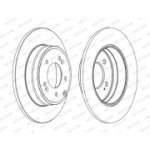 Piduriketas FERODO DDF1787C