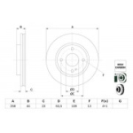 Piduriketas BOSCH 0 986 479 E80