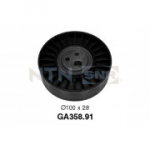 Pingutusrull, soonrihm SNR GA358.91
