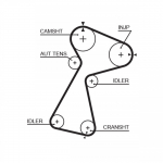 Hammasrihm GATES 5561XS