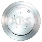 Piduriketas A.B.S. 17717