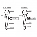 Hammasrihm GATES 5309XS