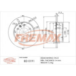 Piduriketas FREMAX BD-0191