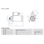 Starter BOSCH 0 986 027 090