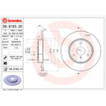 Piduriketas BREMBO 08.8163.21