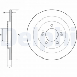 Piduriketas DELPHI BG4688C