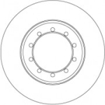 Piduriketas TRW DF6711