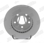 Piduriketas JURID 562630JC-1