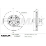Piduriketas FREMAX BD-3609