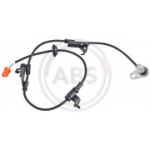 Andur, rattap&ouml;&ouml;rete arv A.B.S. 31296