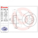 Piduriketas BREMBO 08.1395.40