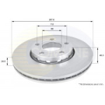 Piduriketas COMLINE ADC1417V