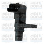 Andur, nukkv&otilde;llipositsioon MEAT & DORIA 87565