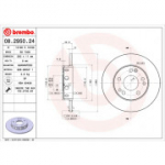Piduriketas BREMBO 08.2950.24