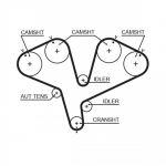 Hammasrihm GATES 5453XS