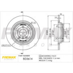 Piduriketas FREMAX BD-3614