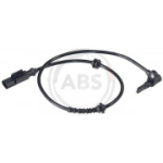 Andur, rattap&ouml;&ouml;rete arv A.B.S. 30664
