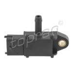 Andur, heitgaasisurve TOPRAN 208 247