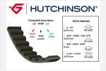 Hammasrihm HUTCHINSON 199 AHPP 24