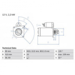 Starter BOSCH 0 986 020 141
