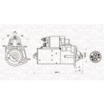 Starter MAGNETI MARELLI 063720680010