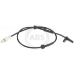 Andur, rattap&ouml;&ouml;rete arv A.B.S. 30675