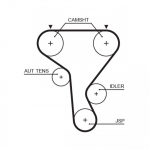 Hammasrihm GATES 5573XS