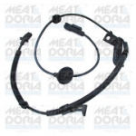 Andur, rattap&ouml;&ouml;rete arv MEAT & DORIA 90871E