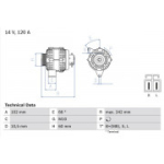 Generaator BOSCH 0 986 049 550