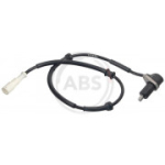 Andur, rattap&ouml;&ouml;rete arv A.B.S. 30692