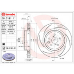 Piduriketas BREMBO 09.C181.11