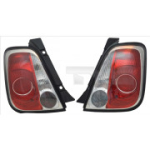 Tagatuli TYC 11-11284-21-2