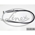 Tross, seisupidur LINEX 15.02.06